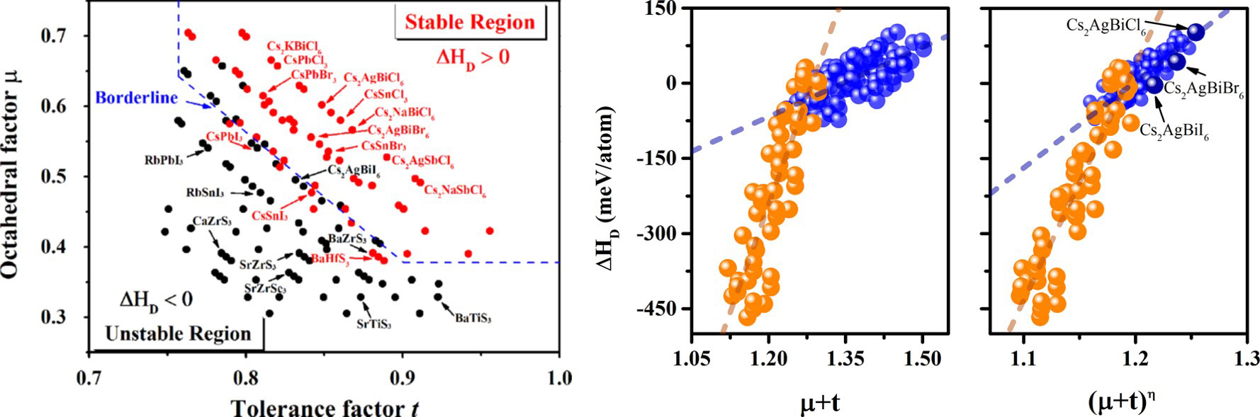 Journal of the American Chemical Society 139 (42), 14905-14908 (2017)